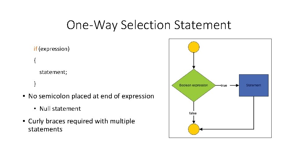 One-Way Selection Statement if (expression) { statement; } • No semicolon placed at end