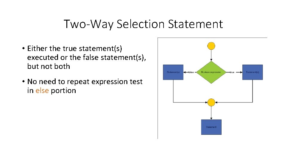 Two-Way Selection Statement • Either the true statement(s) executed or the false statement(s), but