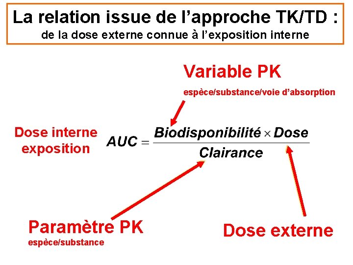 La relation issue de l’approche TK/TD : de la dose externe connue à l’exposition