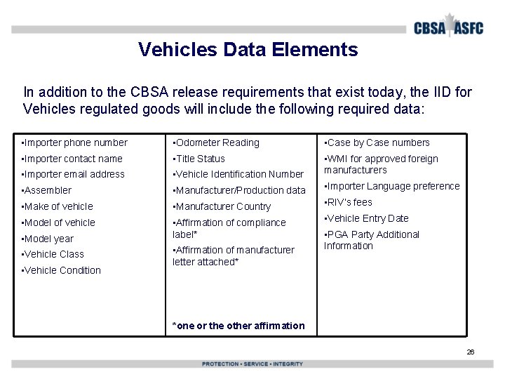Vehicles Data Elements In addition to the CBSA release requirements that exist today, the