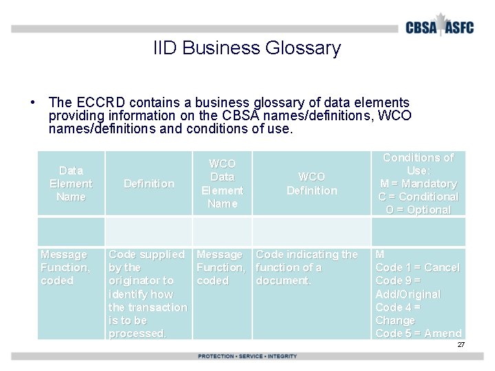IID Business Glossary • The ECCRD contains a business glossary of data elements providing