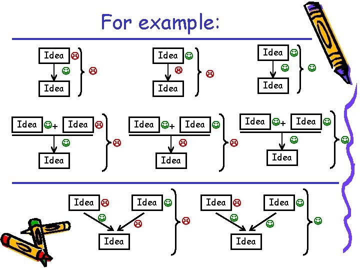 For example: Idea + Idea Idea Idea Idea + Idea Idea 