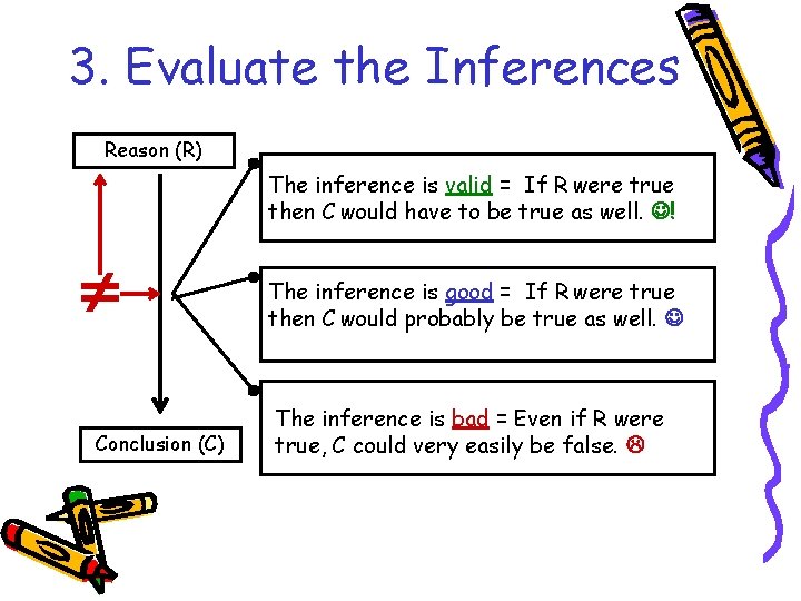 3. Evaluate the Inferences Reason (R) The inference is valid = If R were
