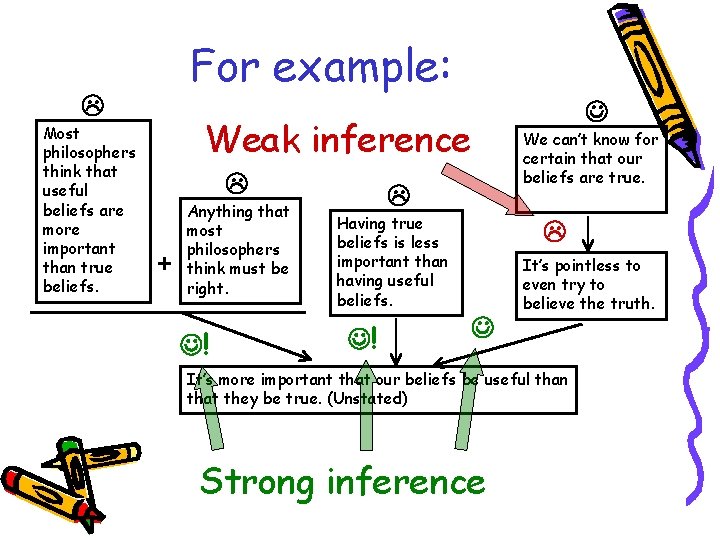 For example: Most philosophers think that useful beliefs are more important than true beliefs.