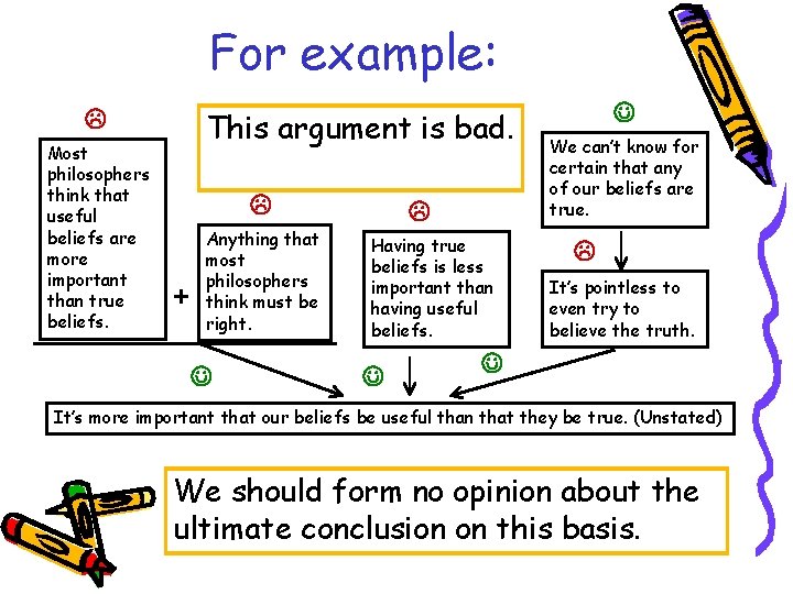 For example: This argument is bad. Most philosophers think that useful beliefs are more
