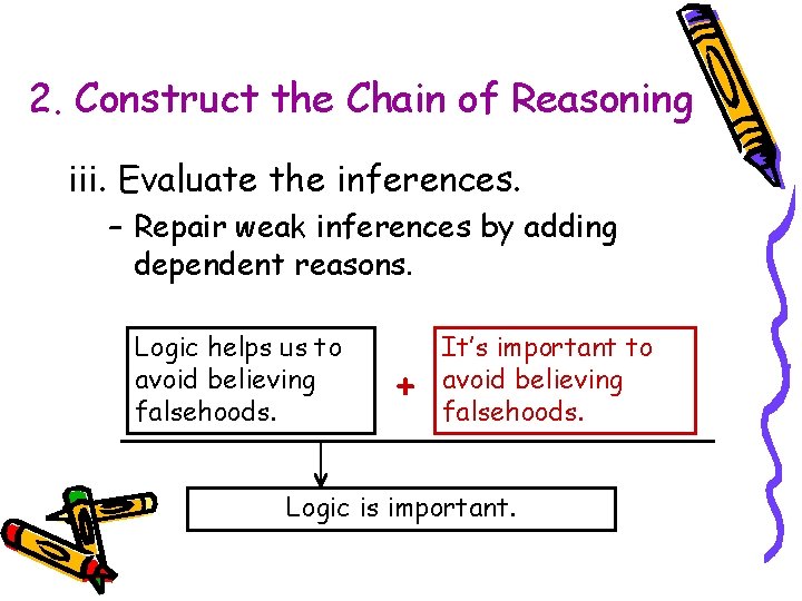 2. Construct the Chain of Reasoning iii. Evaluate the inferences. – Repair weak inferences