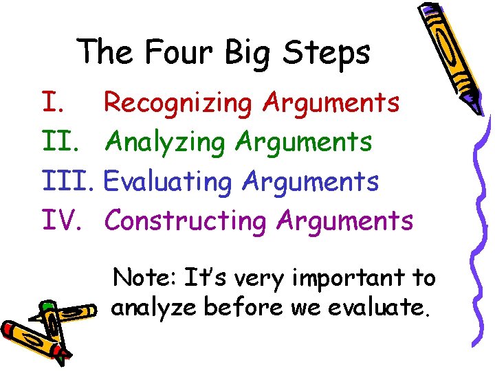 The Four Big Steps I. Recognizing Arguments II. Analyzing Arguments III. Evaluating Arguments IV.