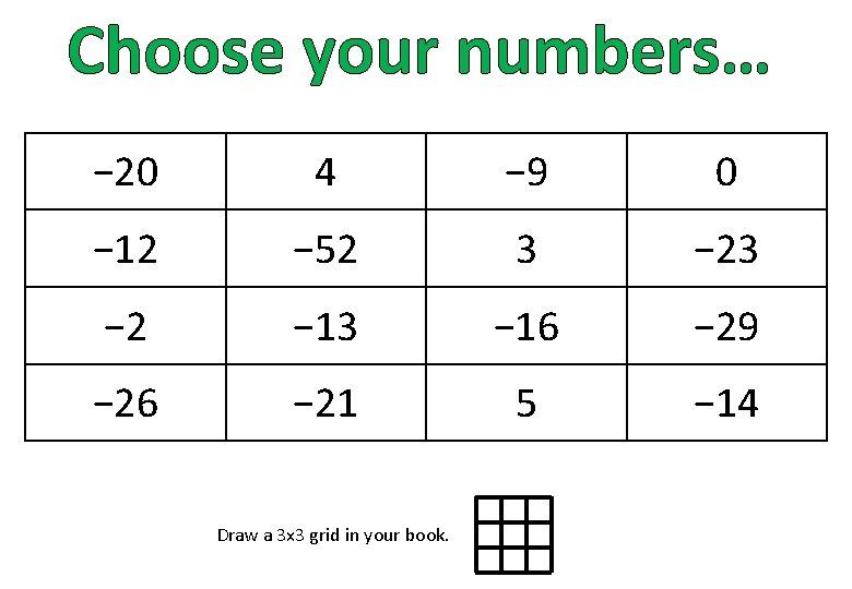 Choose your numbers… − 20 4 − 9 0 − 12 − 52 3