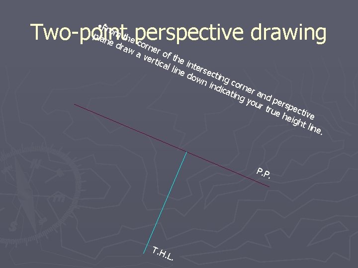 Two-point perspective drawing • Fr o pla m the ne dra corne wa r