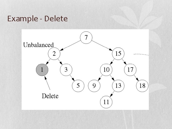 Example - Delete 
