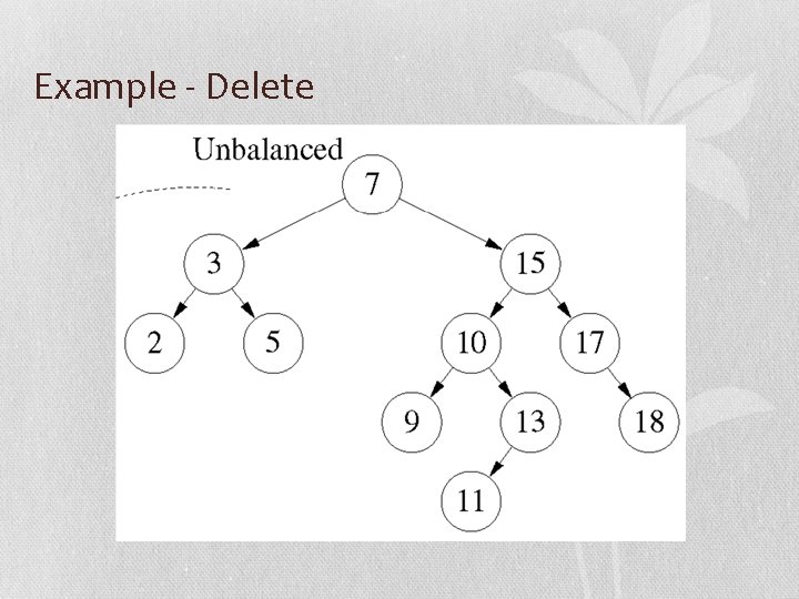 Example - Delete 