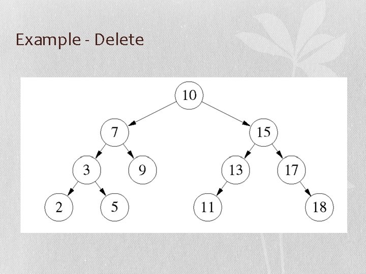 Example - Delete 