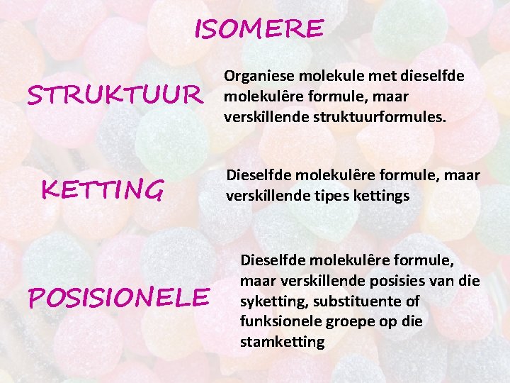 ISOMERE STRUKTUUR KETTING POSISIONELE Organiese molekule met dieselfde molekulêre formule, maar verskillende struktuurformules. Dieselfde