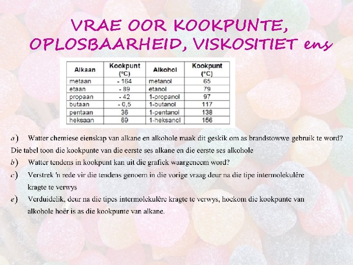 VRAE OOR KOOKPUNTE, OPLOSBAARHEID, VISKOSITIET ens 