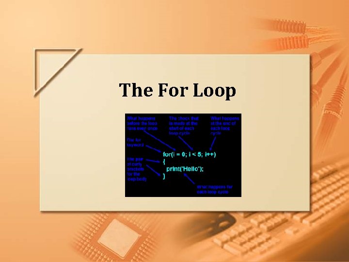 The For Loop Lecture C Slide 13 of 64 