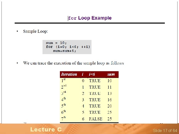 Lecture C Slide 17 of 64 