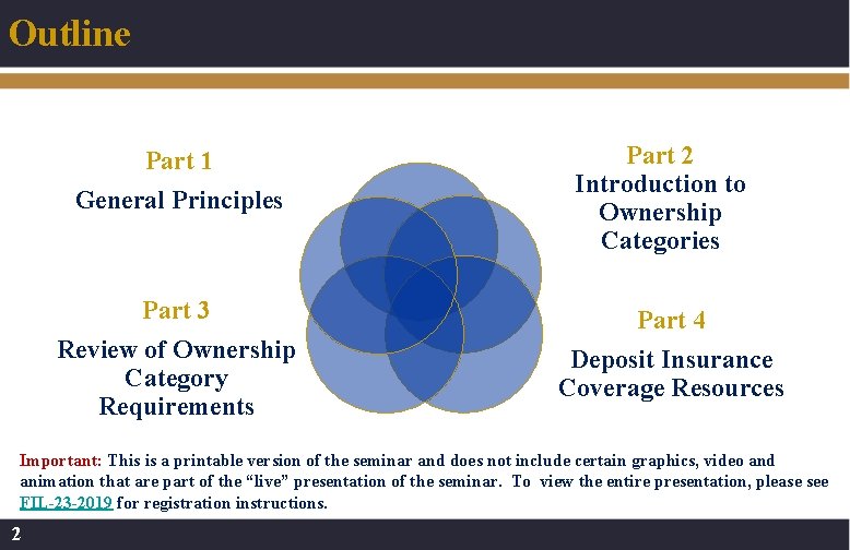 Outline Part 1 General Principles Part 2 Introduction to Ownership Categories Part 3 Part