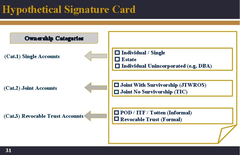 Hypothetical Signature Card Ownership Categories (Cat. 1) Single Accounts Individual / Single Estate Individual