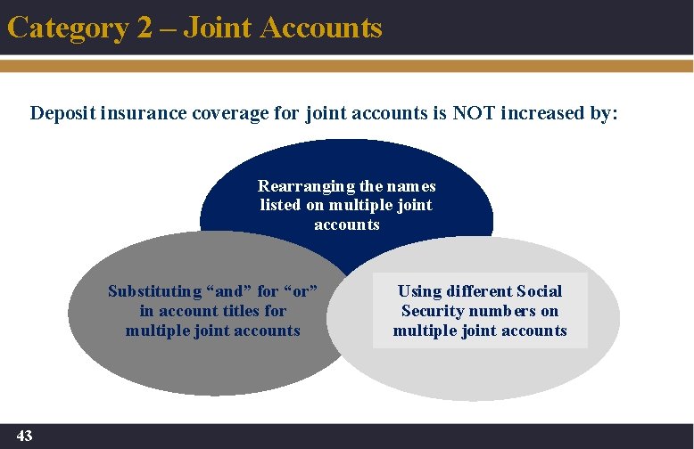 Category 2 – Joint Accounts Deposit insurance coverage for joint accounts is NOT increased