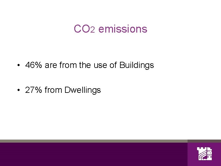 CO 2 emissions • 46% are from the use of Buildings • 27% from