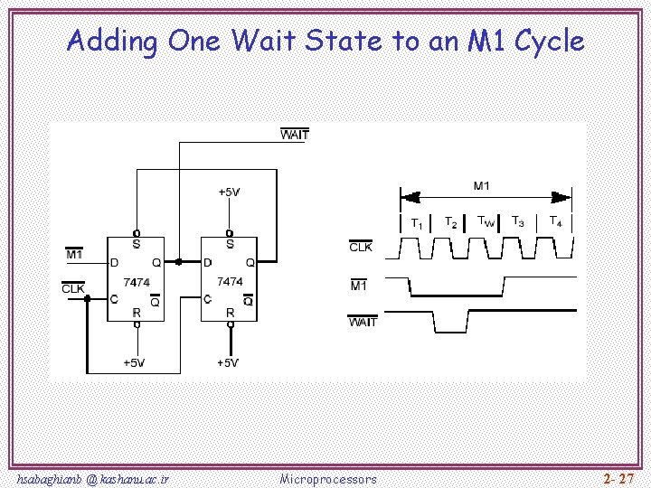 Adding One Wait State to an M 1 Cycle hsabaghianb @ kashanu. ac. ir