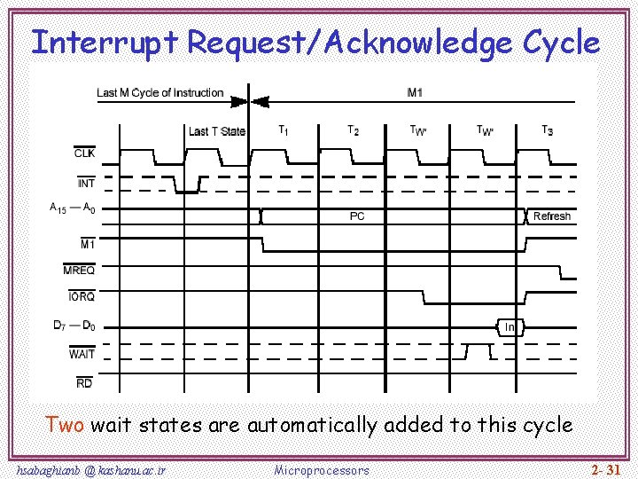 Interrupt Request/Acknowledge Cycle Two wait states are automatically added to this cycle hsabaghianb @