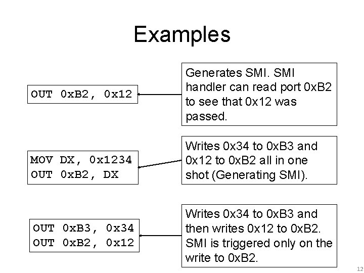 Examples OUT 0 x. B 2, 0 x 12 MOV DX, 0 x 1234