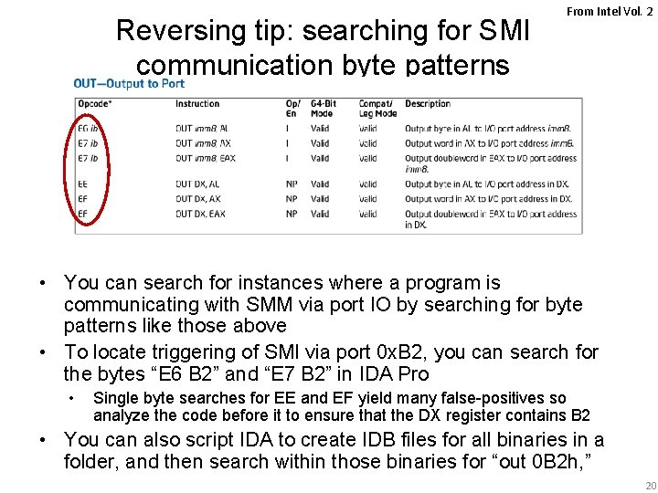 Reversing tip: searching for SMI communication byte patterns From Intel Vol. 2 • You