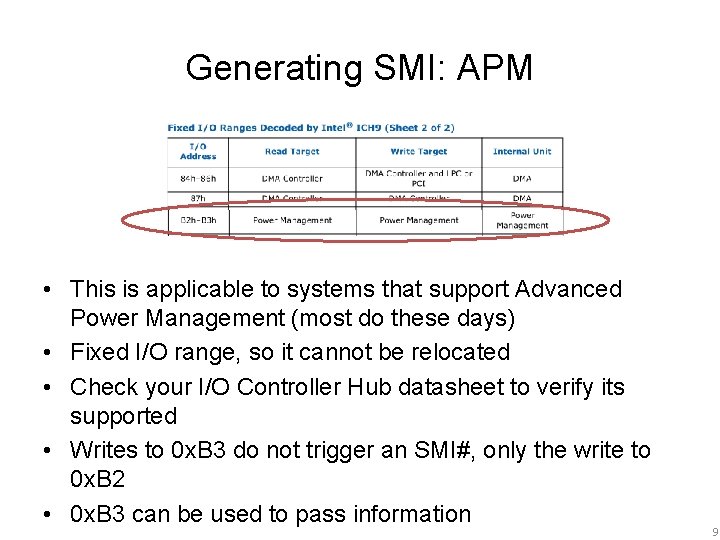 Generating SMI: APM • This is applicable to systems that support Advanced Power Management