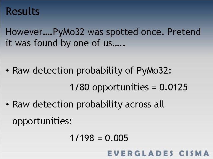 Results However…. Py. Mo 32 was spotted once. Pretend it was found by one