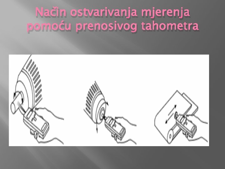 Način ostvarivanja mjerenja pomoću prenosivog tahometra 