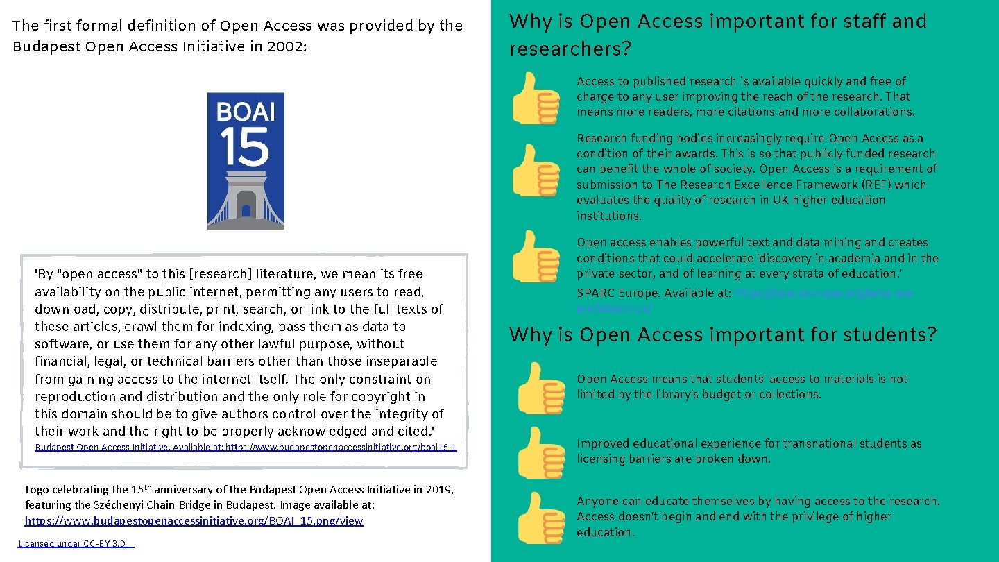 The first formal definition of Open Access was provided by the Budapest Open Access