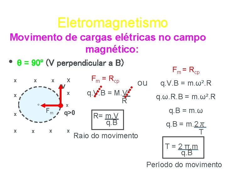 Eletromagnetismo Movimento de cargas elétricas no campo magnético: • θ = 90º (V perpendicular