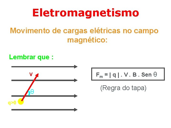 Eletromagnetismo Movimento de cargas elétricas no campo magnético: Lembrar que : V θ q>0