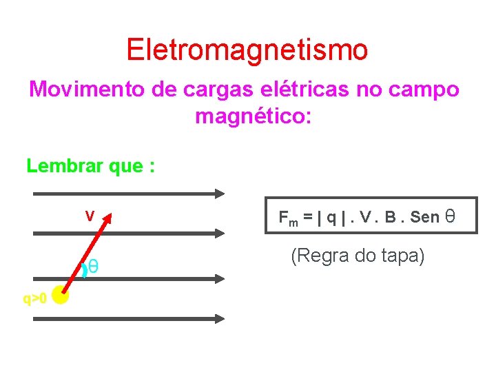 Eletromagnetismo Movimento de cargas elétricas no campo magnético: Lembrar que : V θ q>0