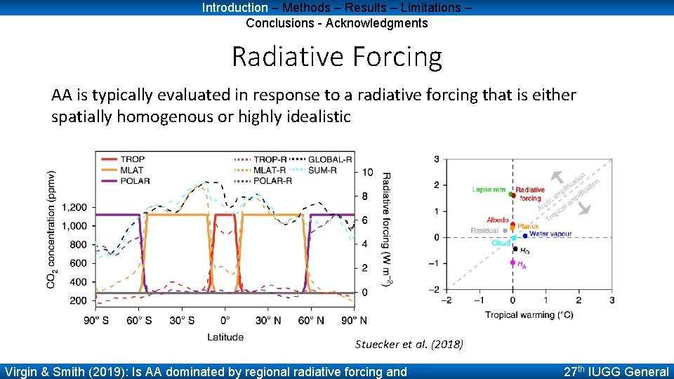 Introduction – Methods – Results – Limitations – Conclusions - Acknowledgments Radiative Forcing AA