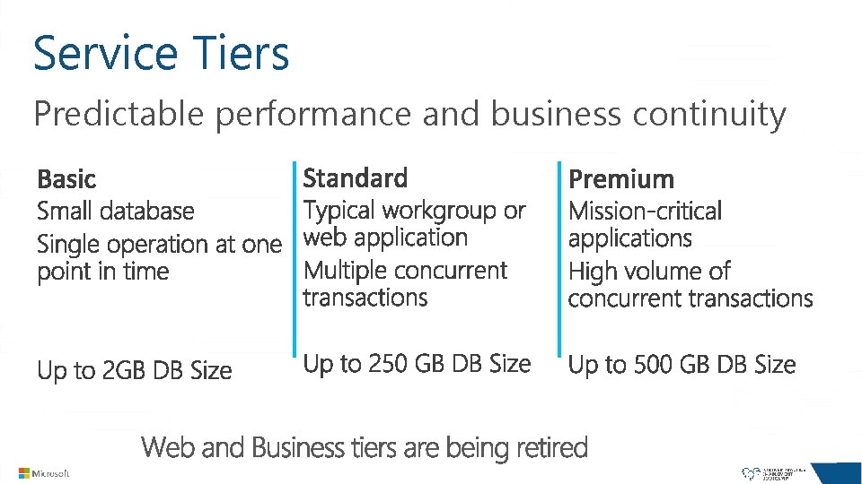 Service Tiers Predictable performance and business continuity Service Tiers Predictable performance and business continuity