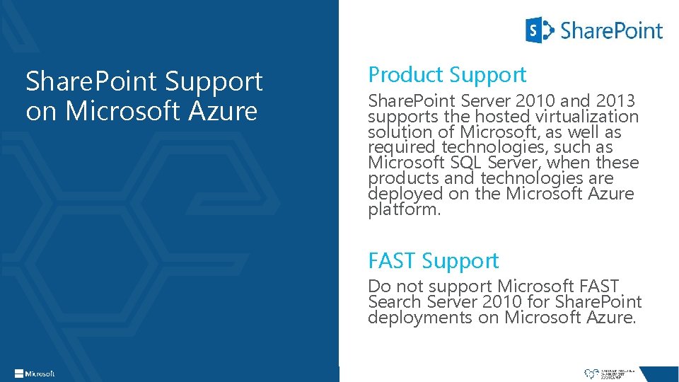 Share. Point Support on Microsoft Azure Product Support Share. Point Server 2010 and 2013 Share. Point Support on Microsoft Azure Product Support Share. Point Server 2010 and 2013