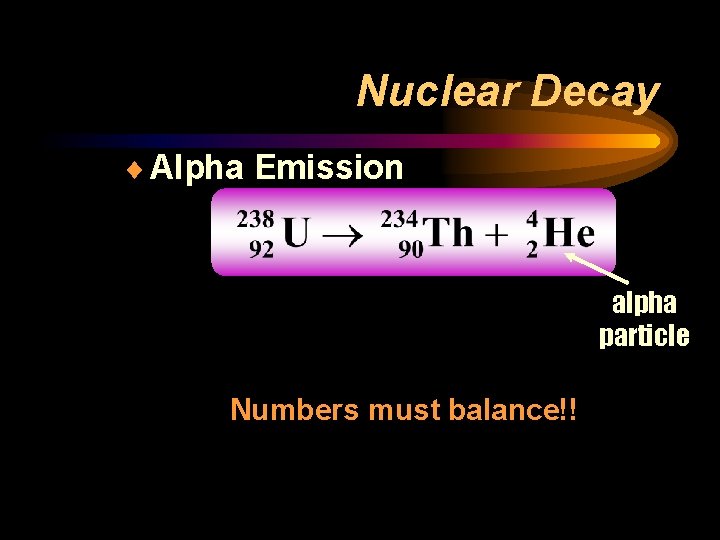 Nuclear Decay ¨ Alpha Emission alpha particle Numbers must balance!! 