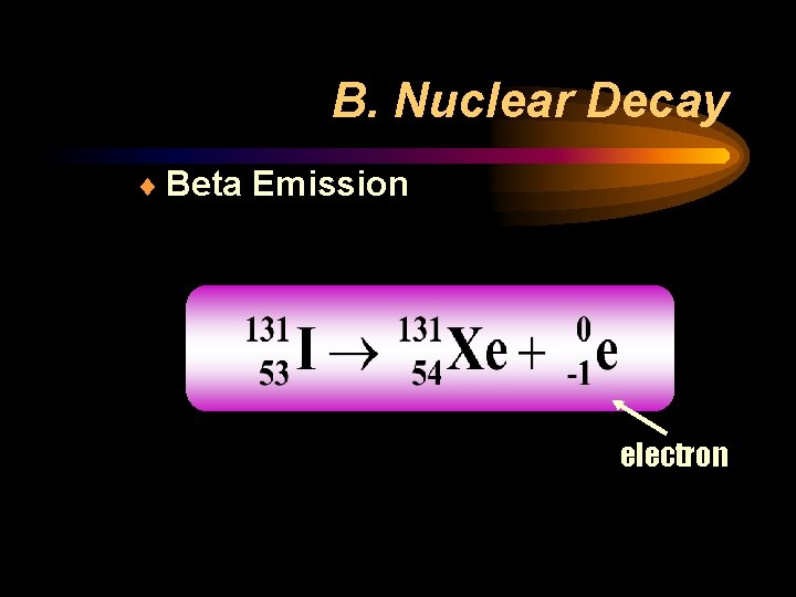 B. Nuclear Decay ¨ Beta Emission electron 