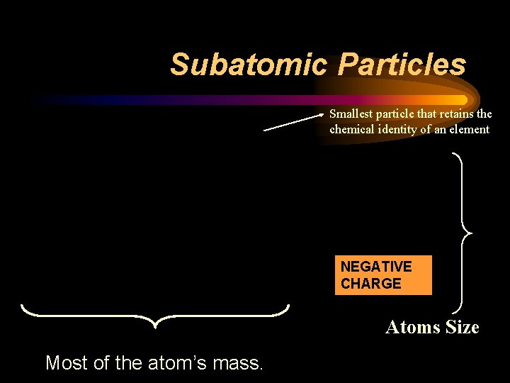 Subatomic Particles ATOM Smallest particle that retains the chemical identity of an element ELECTRON