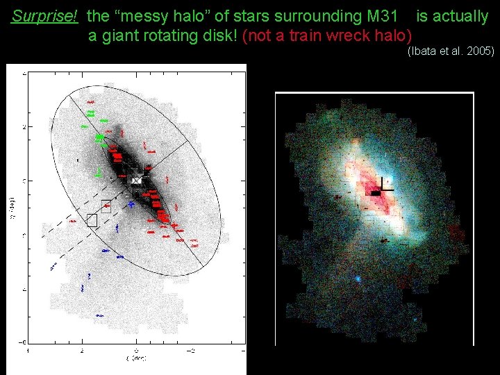 Surprise! the “messy halo” of stars surrounding M 31 is actually a giant rotating