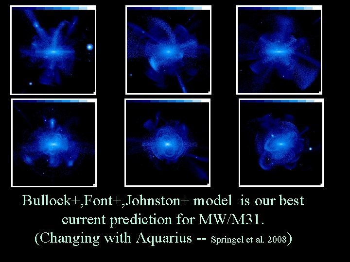 Bullock+, Font+, Johnston+ model is our best current prediction for MW/M 31. (Changing with