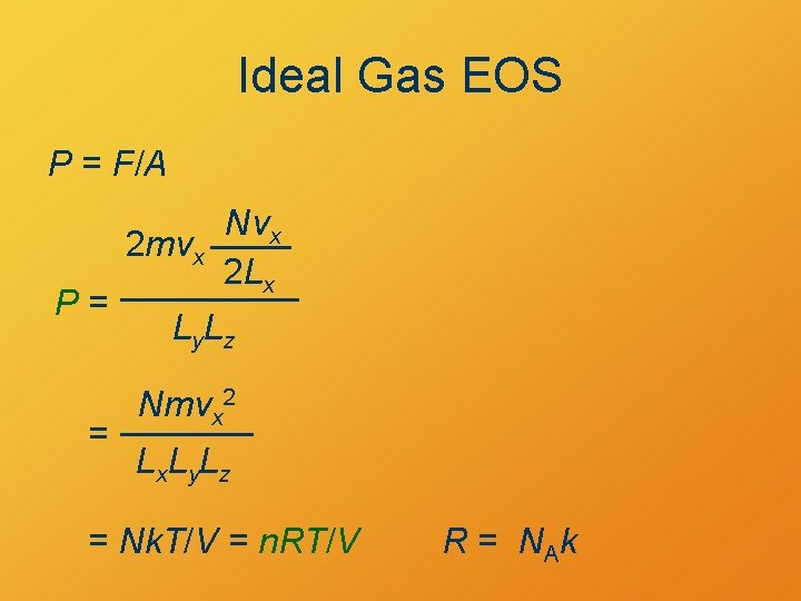 Ideal Gas EOS P = F/A P= = Nvx 2 mvx 2 Lx Ly.