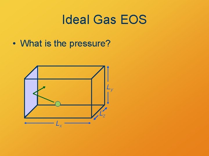 Ideal Gas EOS • What is the pressure? Ly Lz Lx 