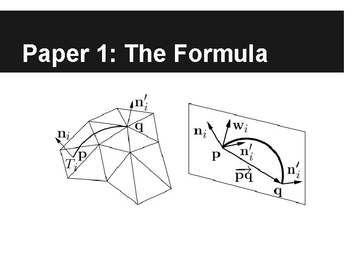 Paper 1: The Formula 