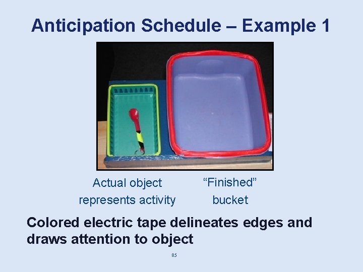 Anticipation Schedule – Example 1 Actual object represents activity “Finished” bucket Colored electric tape