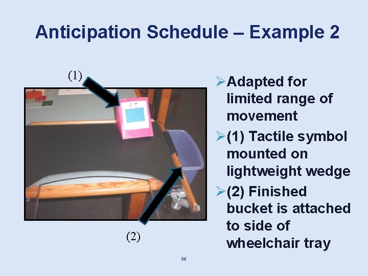 Anticipation Schedule – Example 2 (1) ØAdapted for limited range of movement Ø(1) Tactile