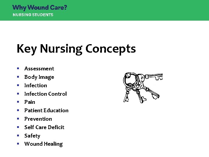 Key Nursing Concepts § § § § § Assessment Body Image Infection Control Pain