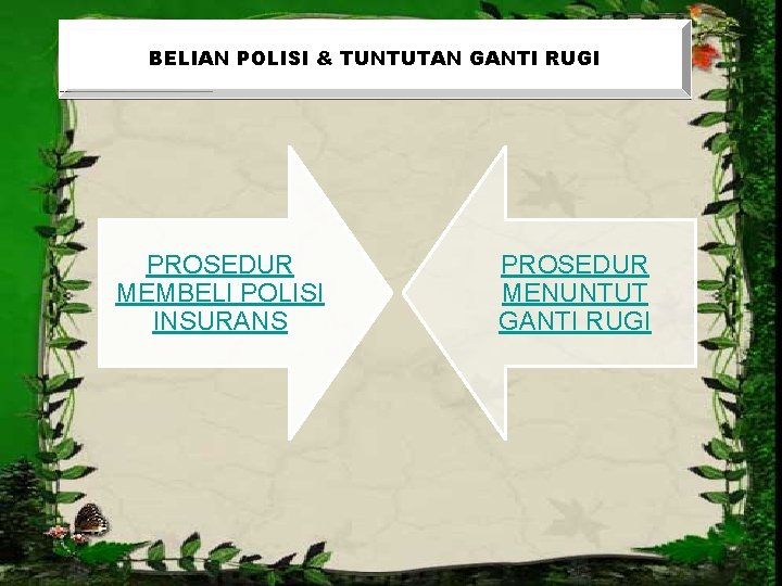 BELIAN POLISI & TUNTUTAN GANTI RUGI PROSEDUR MEMBELI POLISI INSURANS PROSEDUR MENUNTUT GANTI RUGI